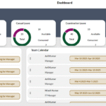 Dashboard Project Management App in PowerApps