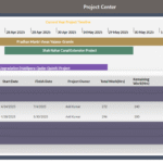 Project Center Dashboard Project Management App in PowerApps