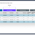 Project Schedule Project Management App in PowerApps